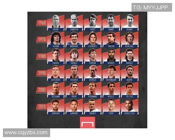 身高一米八五的足球球星盘点：他们如何在绿茵场上脱颖而出